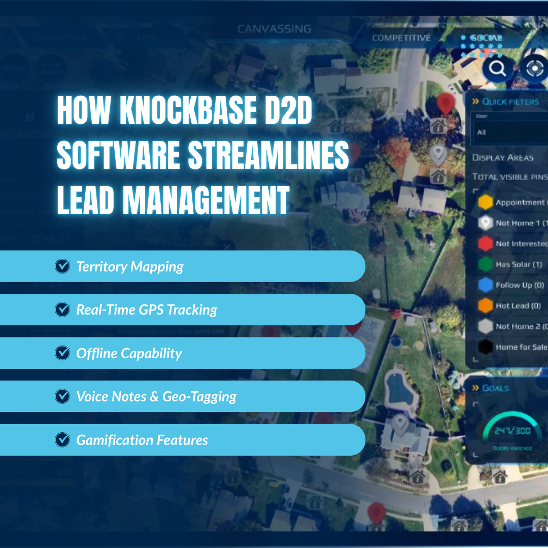 How Knockbase D2D Software Streamlines Lead Management