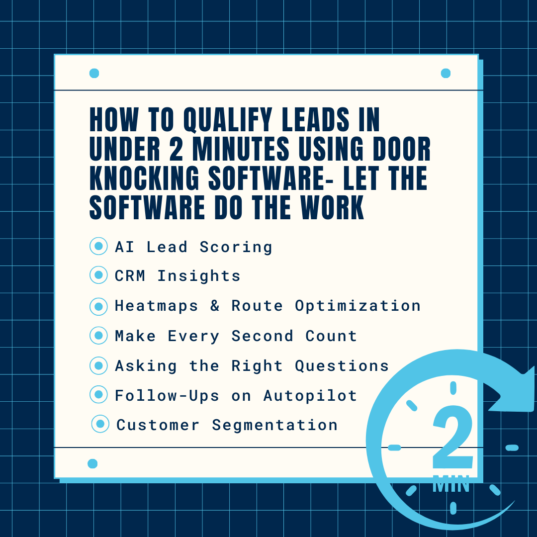 How to Qualify Leads in Under 2 Minutes Using Door Knocking Software- Let the Software Do the Work