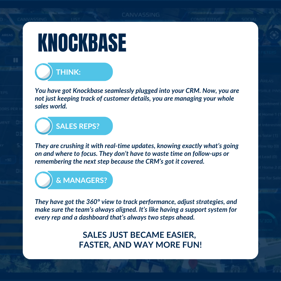 Knockbase is seamlessly integrated into your CRM. Now, you are not just keeping track of customer details but managing your whole sales world.