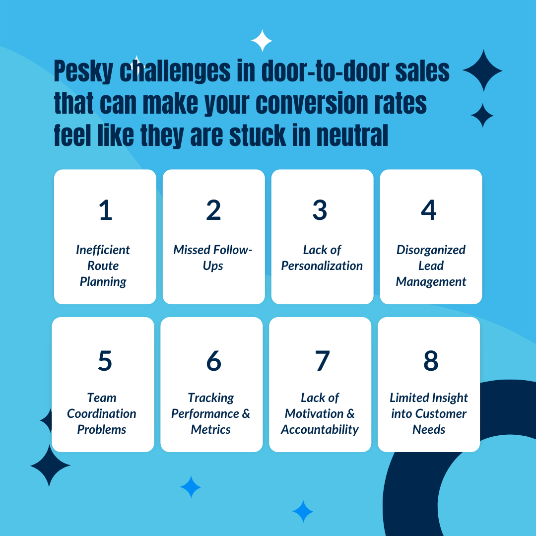 Pesky challenges in door-to-door sales that can make your conversion rates feel like they are stuck in neutral.