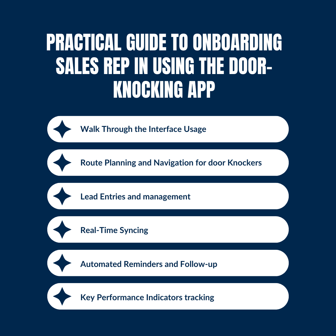 Guide to onboarding sales reps for a door-knocking app, with steps like interface usage and route planning.