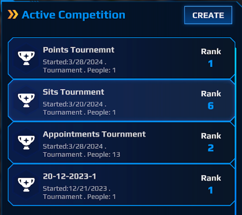 Gamified Leaderboards 