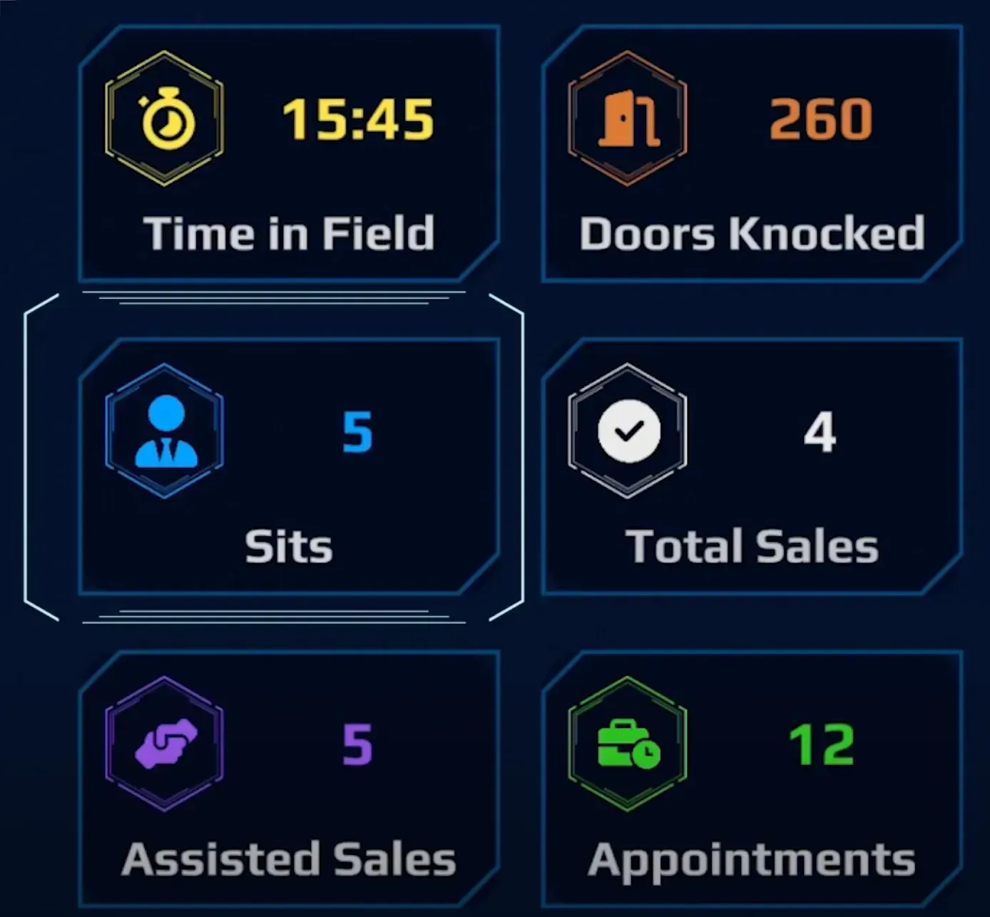 Knockbase’s customizable goal-setting and progress-tracking tools