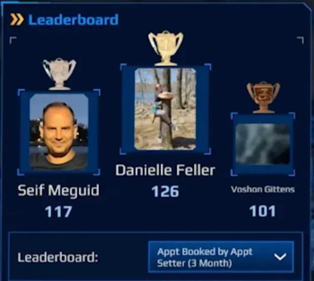 Gamified Leaderboards and Performance Tracking