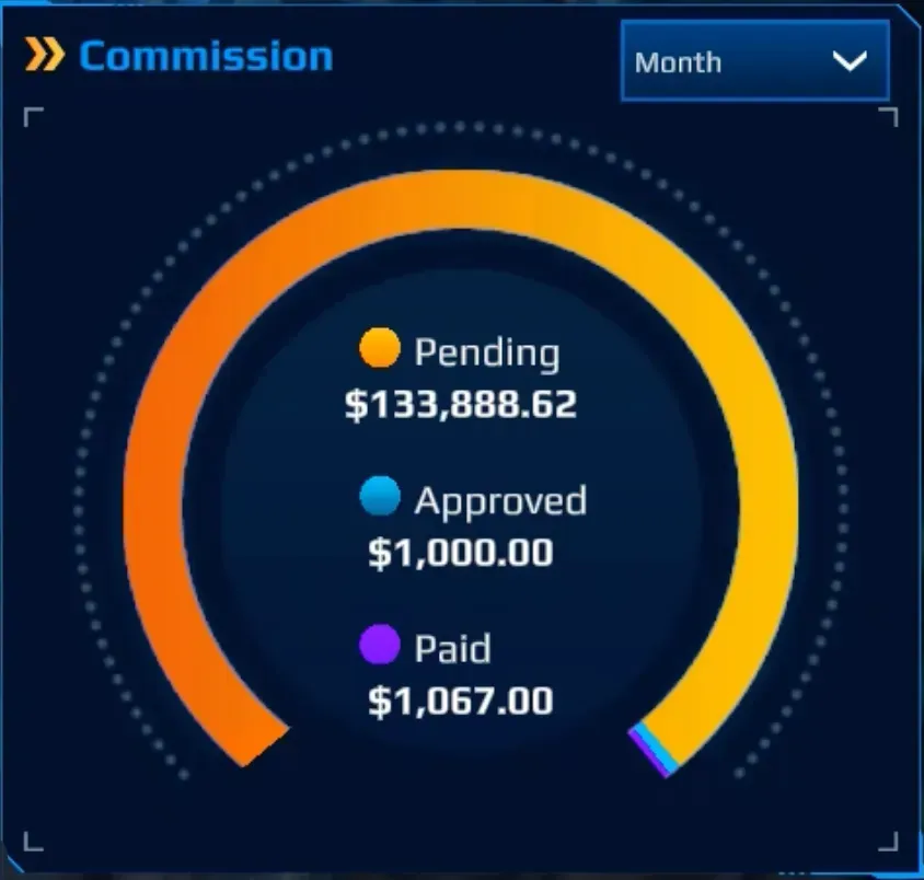Smart Commission Calculator