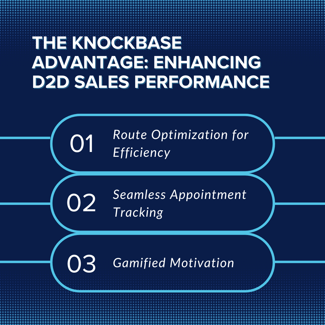 The Knockbase Advantage: Enhancing D2D Sales Performance