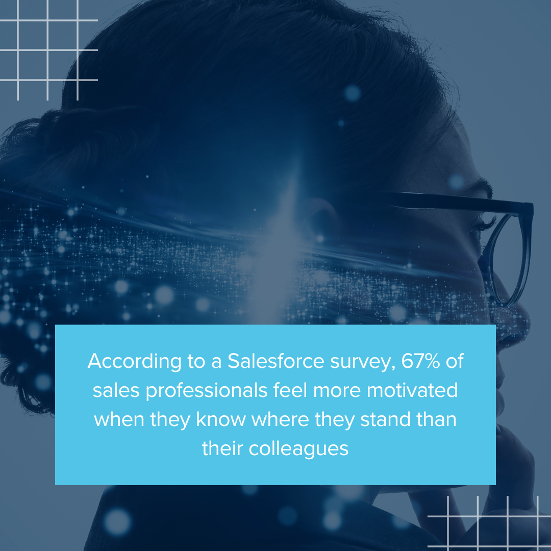 The Role of Competition in Sales: The Psychology Behind Competition