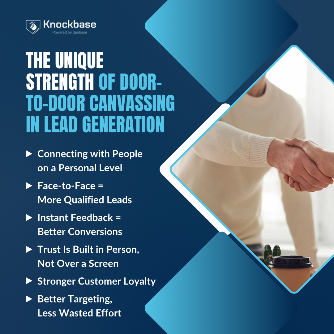 The Unique Strength of Door-to-Door Canvassing in Lead Generation