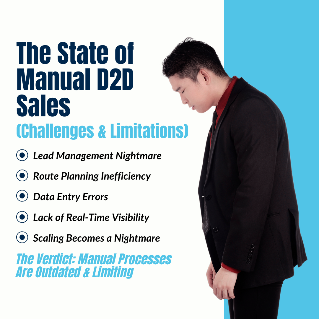 The State of Manual D2D Sales