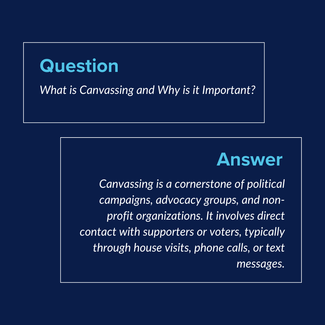 What is Canvassing? Why is it Important?
