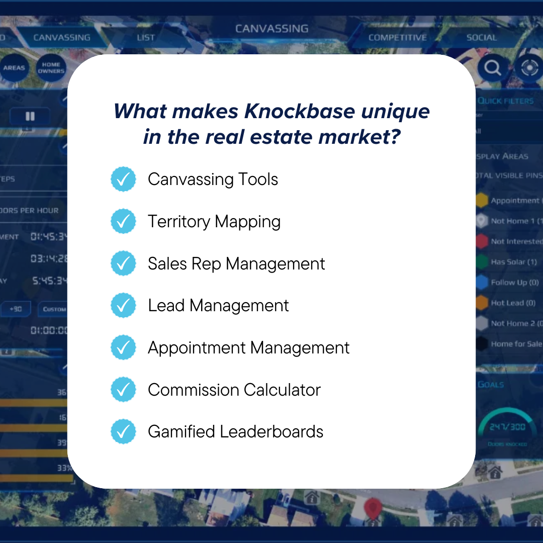 What makes Knockbase unique in the real estate market?