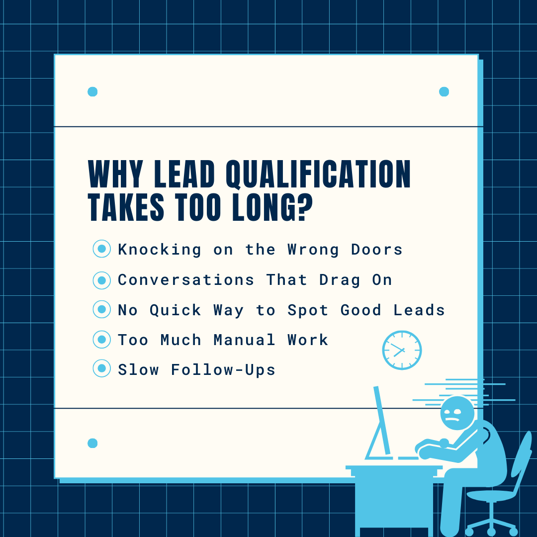 Why Lead Qualification Takes Too Long?