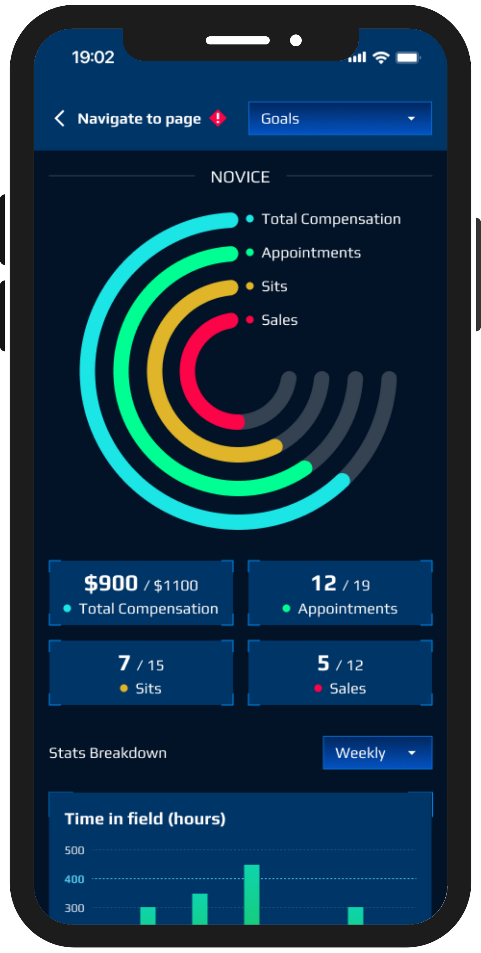 Door-to-door sales software