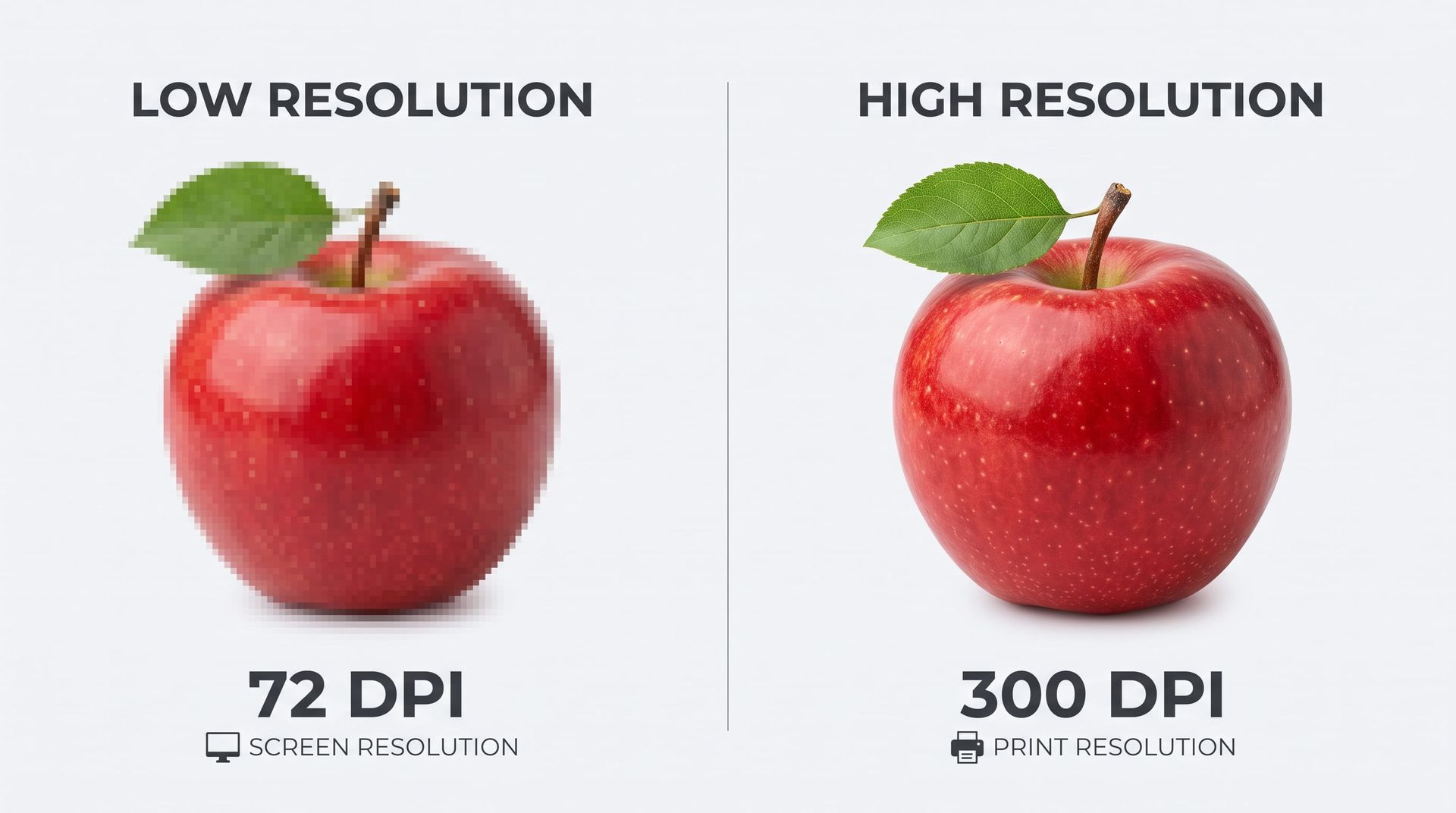 Side-by-side red apple comparison labeled low resolution 72 DPI and high resolution 300 DPI