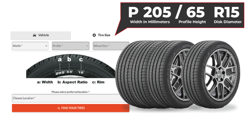 A stack of new tires with a size label at Bottoms Bridge Tire and Auto Care