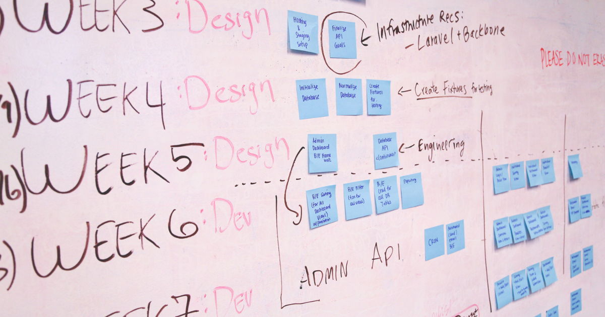 Whiteboard with a project timeline labeled by week and clusters of blue sticky notes and handwritten design notes.