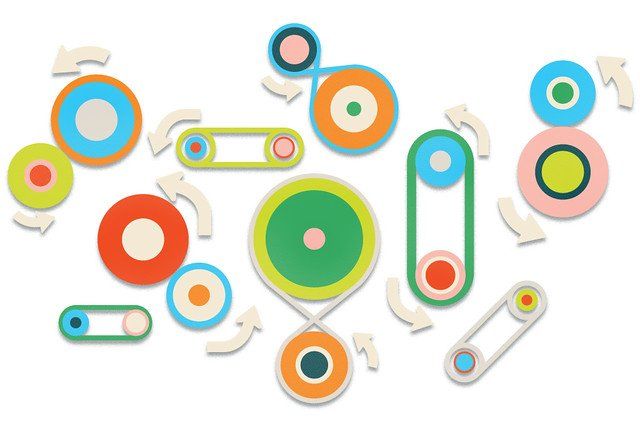 marketing automation