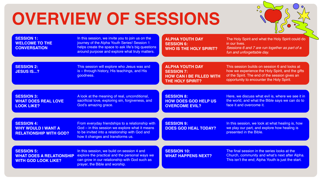 Overview of sessions in a red and blue grid, with text titles and descriptions.