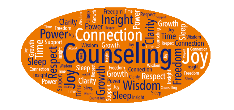 Orange oval word cloud: Counseling, Connection, Joy, Insight, Sleep, Clarity, Power, and more.