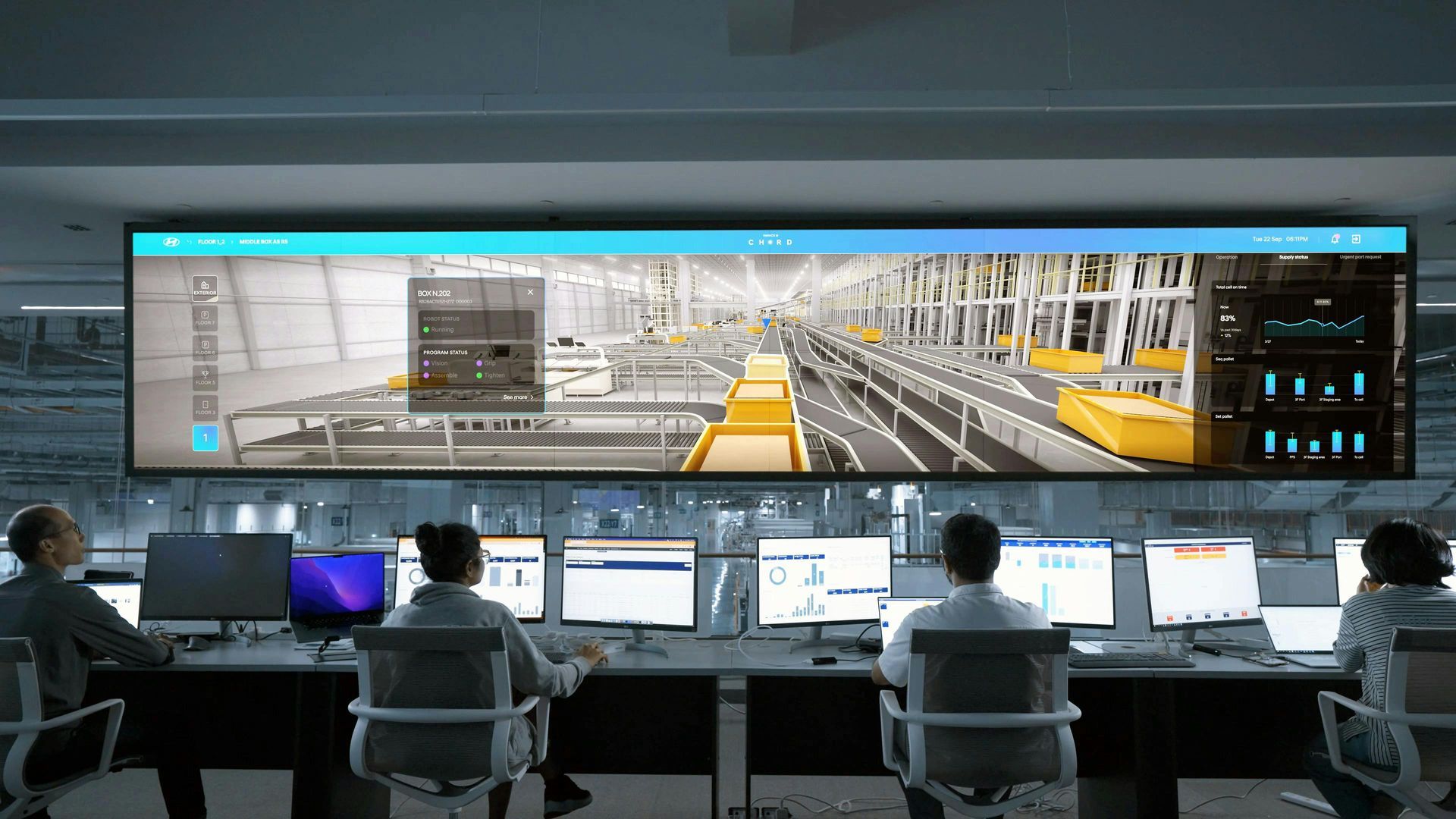 People monitoring industrial facility data on computer screens. Large display shows warehouse view.