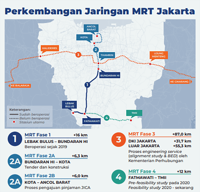 Green Bestari Park Artikel Pendidikan Kesehatan