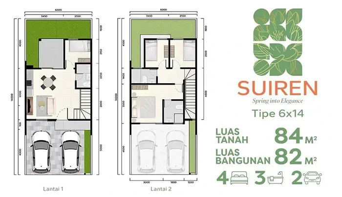 green bestari park artikel investasi propertigreen bestari park artikel