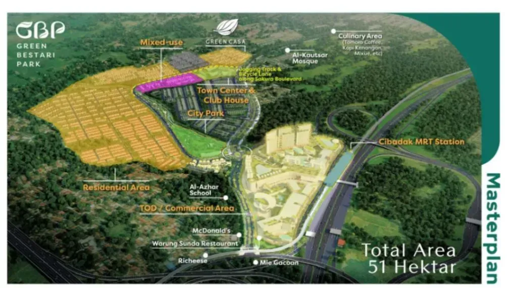 peta township green bestari park di cikupa balaraja kabupaten tangerang