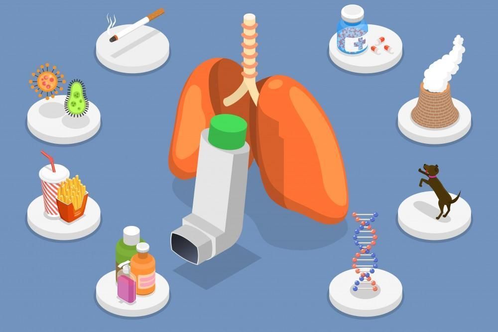 what is asthma