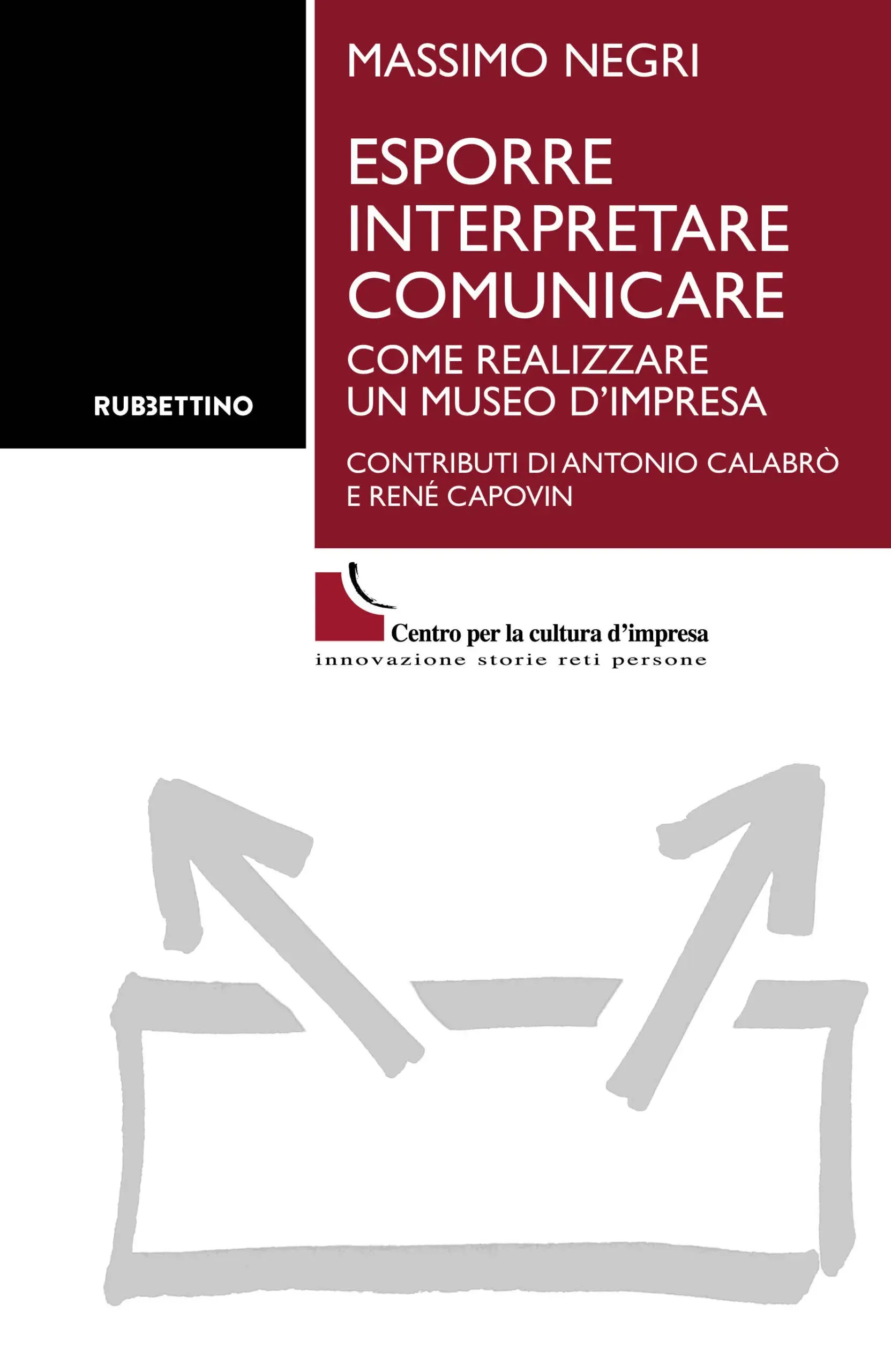 Musei di impresa