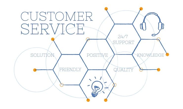 our team comprises qualified risk managers, experts in governance, law, compliance, risk, training,