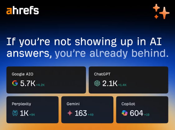 Ahrefs-annonce på mørkeblå:
