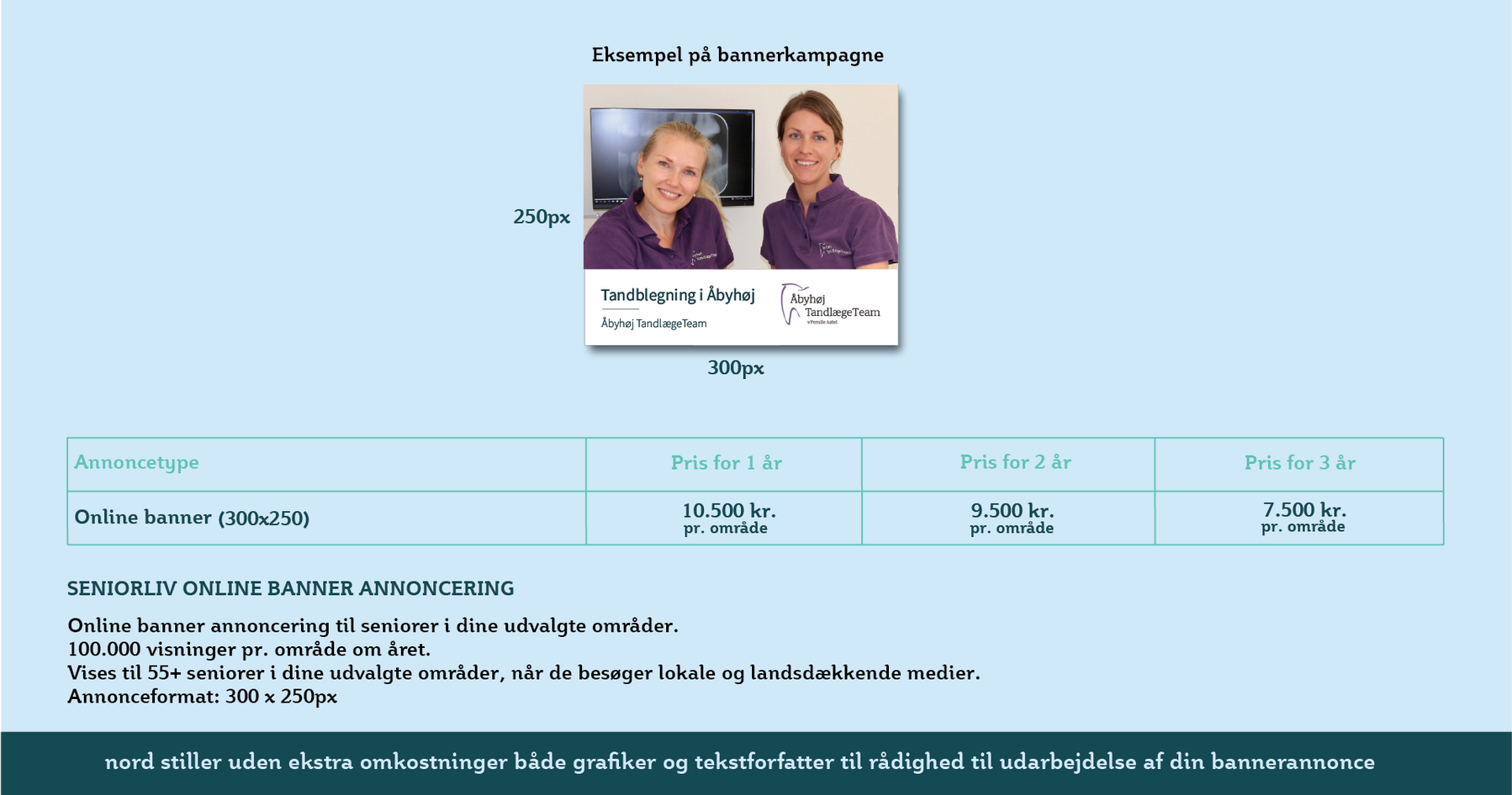 Blå informativ webside, der viser et lektionskort med to portrætter og en tabel med detaljer nedenfor.