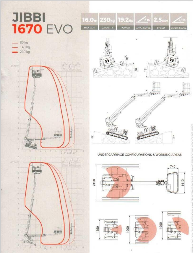 jibbi evo