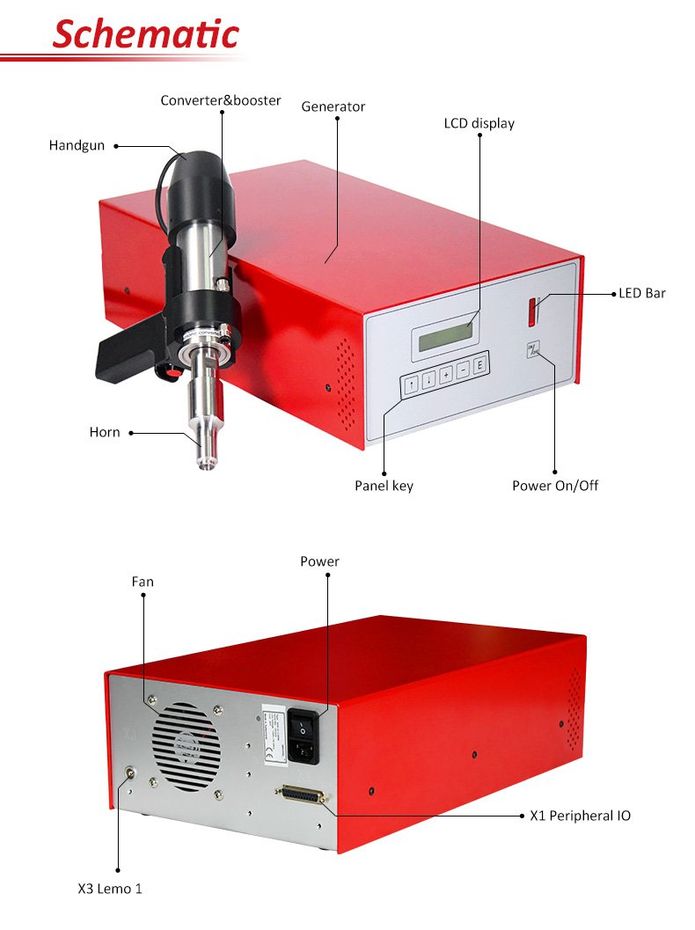 Ultra Linggao K3000 Advance