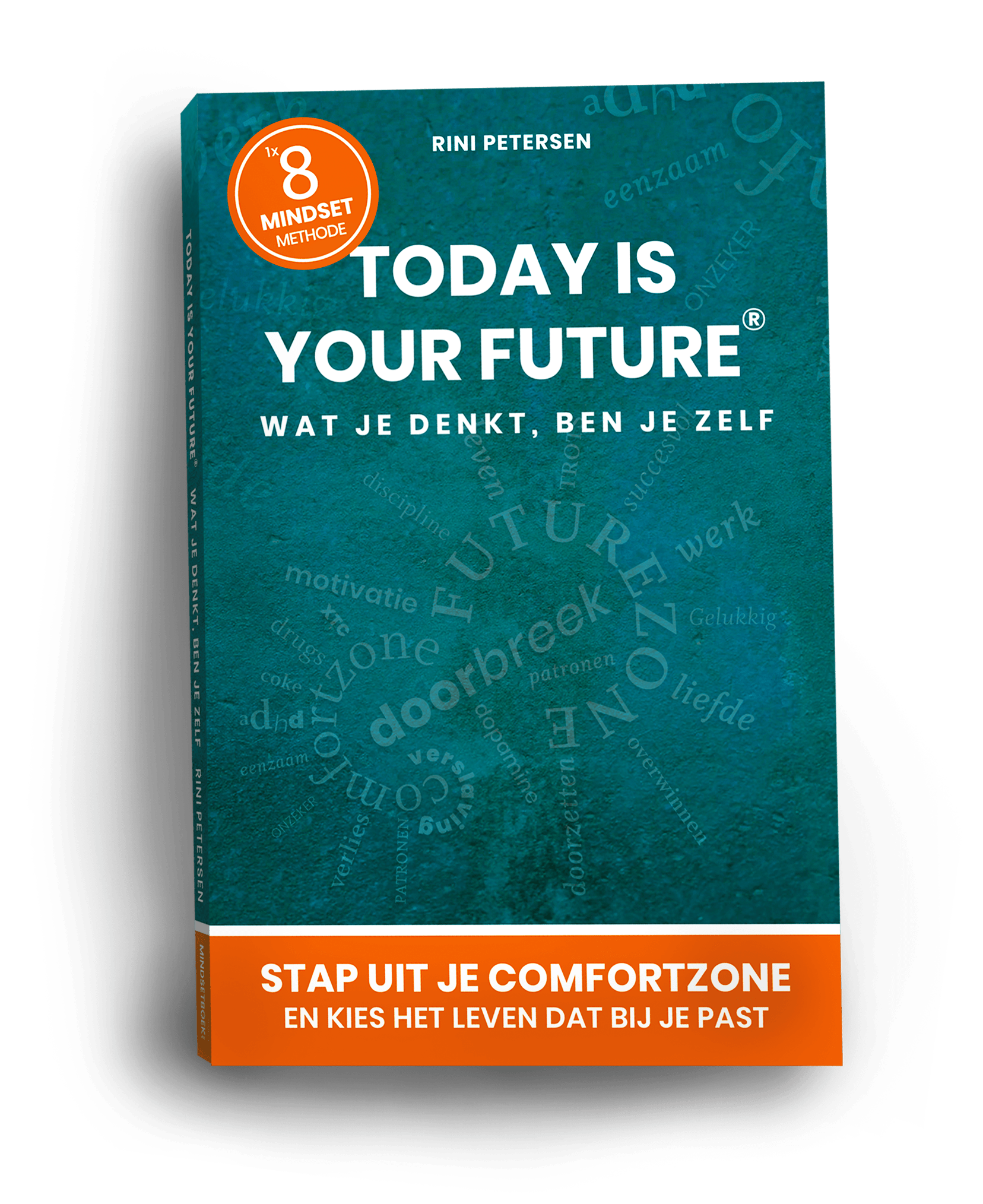 Mindset veranderen Mindset veranderen