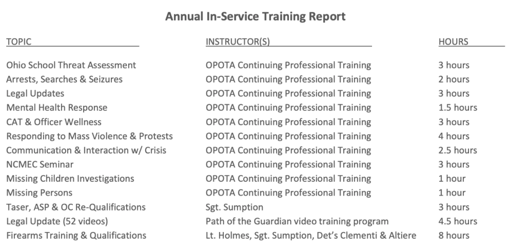Warren PCTI Annual In Service Training Report