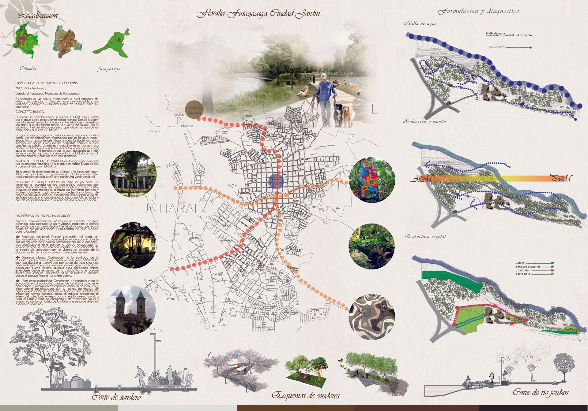 Un mapa de una ciudad con muchos árboles y edificios.