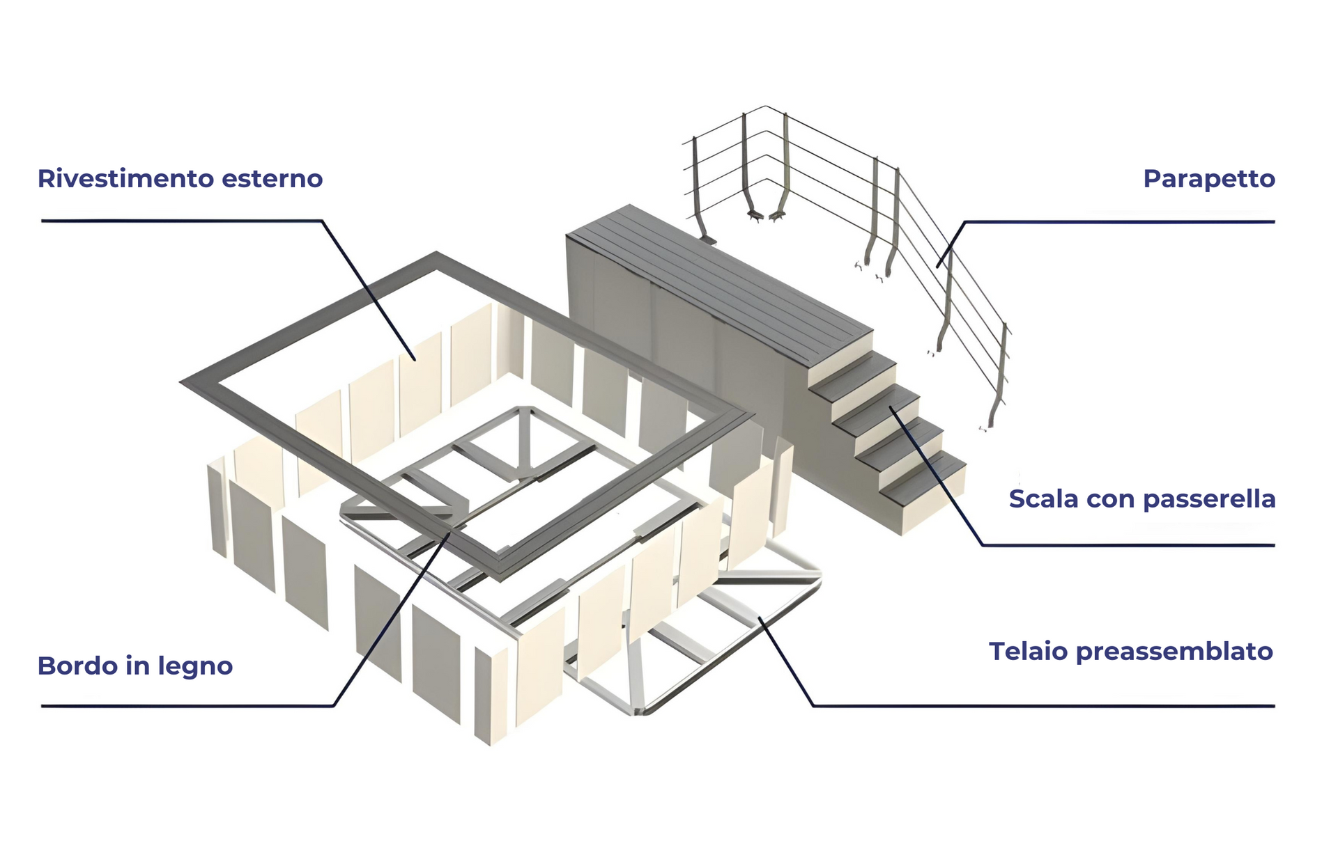 piscine autoportanti fuori terra - international pietre