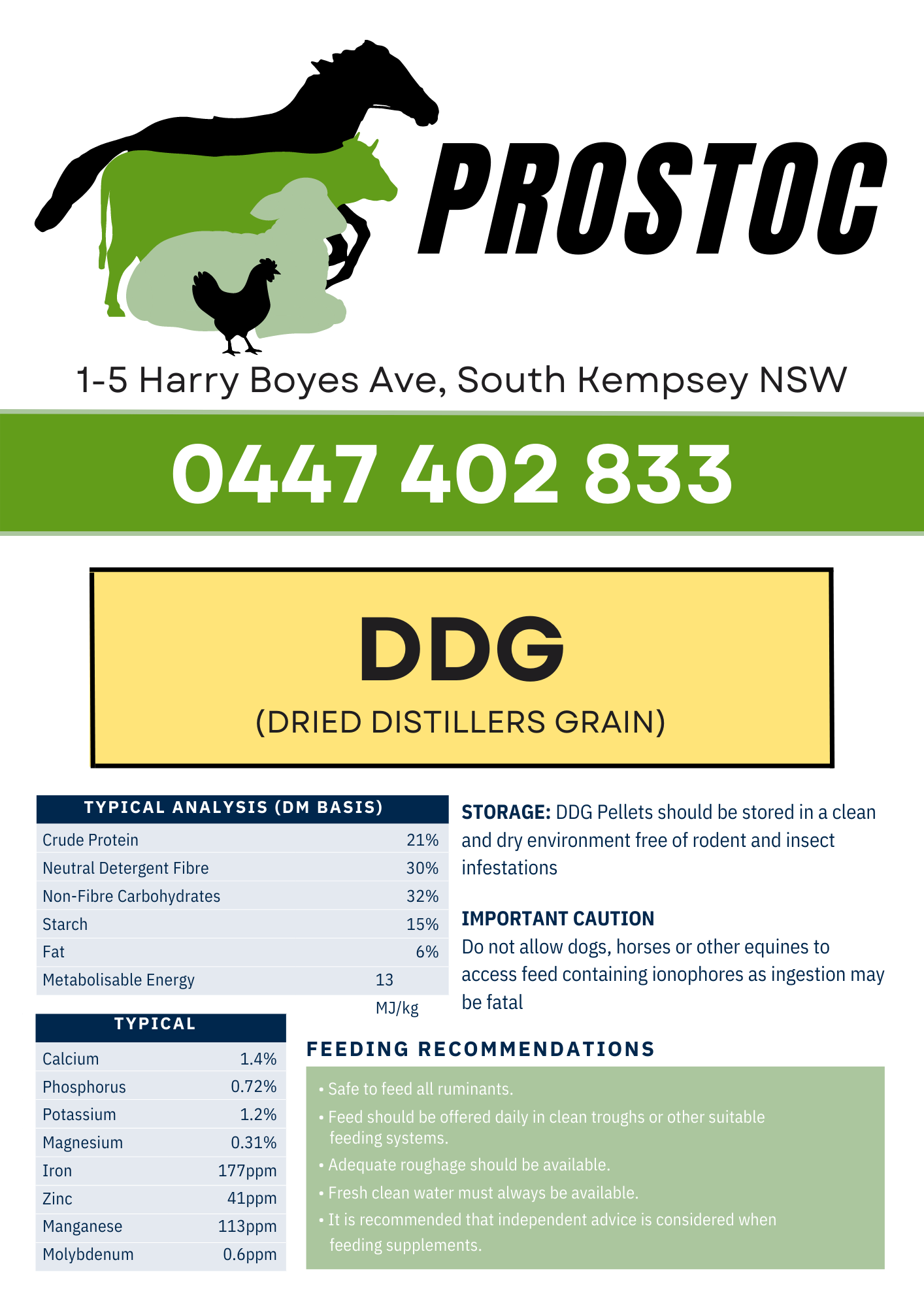 DDG Analysis — Prostoc In South Kempsey, NSW