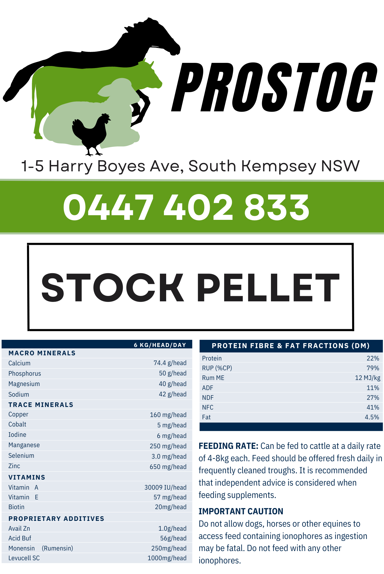 Stock Pellet Analysis — Prostoc In South Kempsey, NSW
