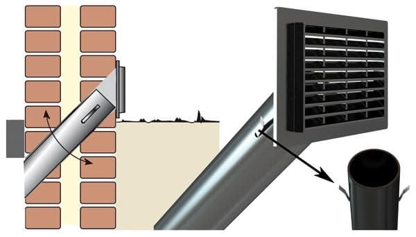 Renovatie koker voor kruipruimte ventilatie