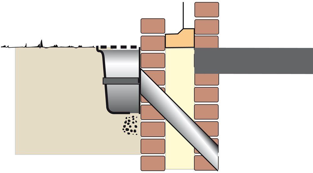 Koekoek ventilatie voor kruipruimte ventilatie bij aanbouw uitbouw of sere