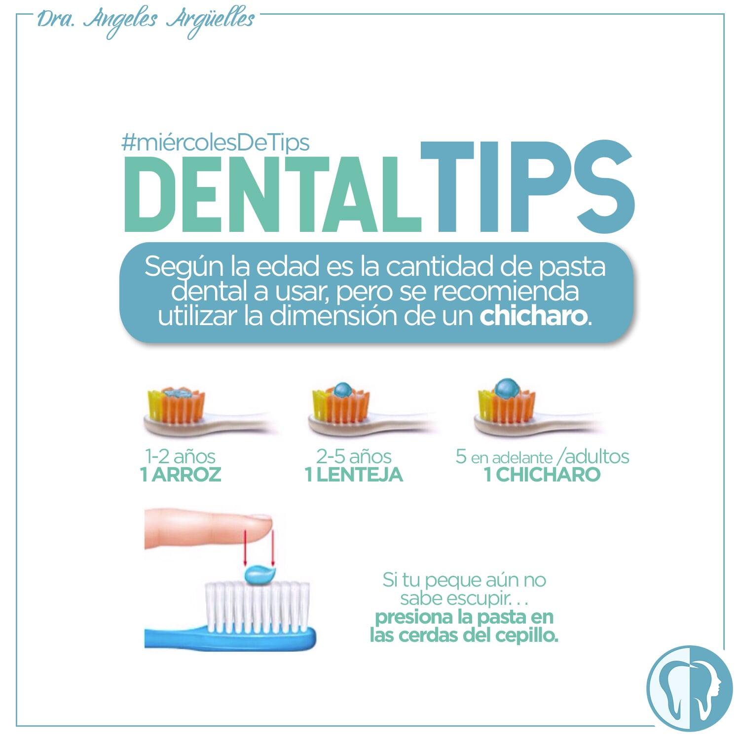 DRA. ÁNGELES ARGÜELLES MERCADO - pasta dental
