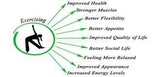 The secret to why exercise is so good for mental health? 'Hope moleules'!