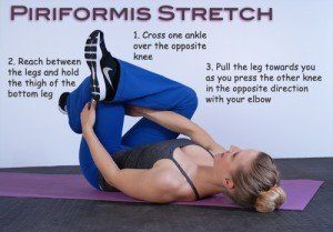 Click here to find a Fitness Pilates class to suit you! The Piriformis muscle stretch we do in Pilates to help alleviate back pain
