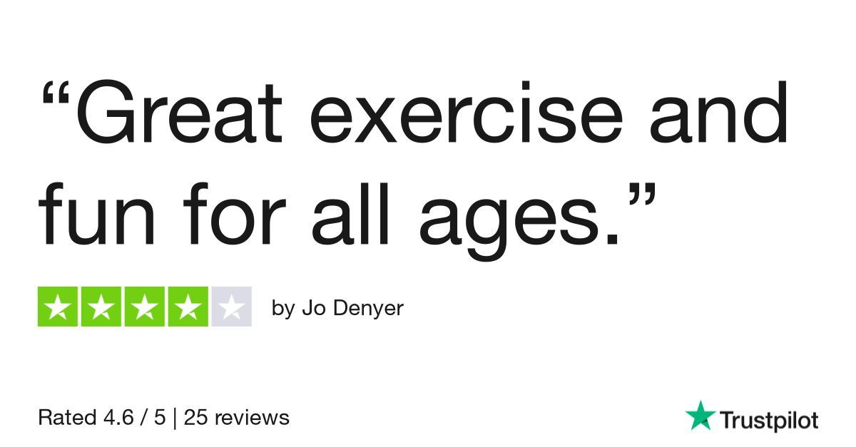 AinyFit's Classes are now rated 4.8 on TrustPilot