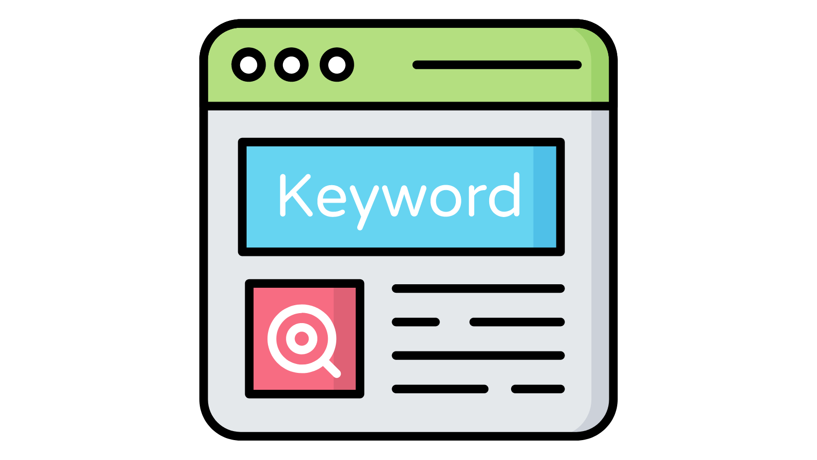 Post Tips: Use keywords effectively: