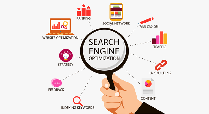 SEO Service In Elandsfontein