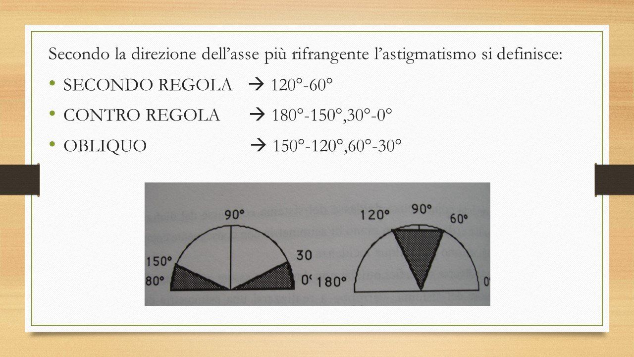oculista, corsano, carucci, oculista carucci