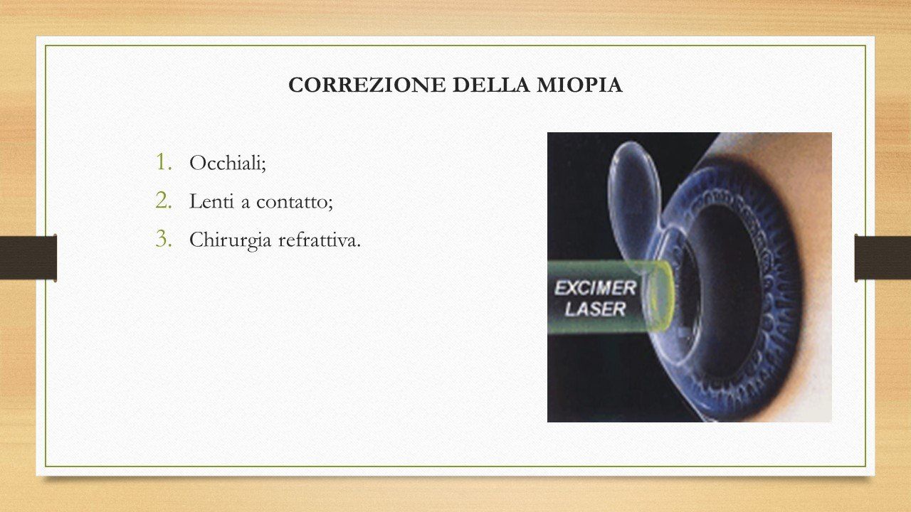 oculista, corsano, carucci, oculista carucci